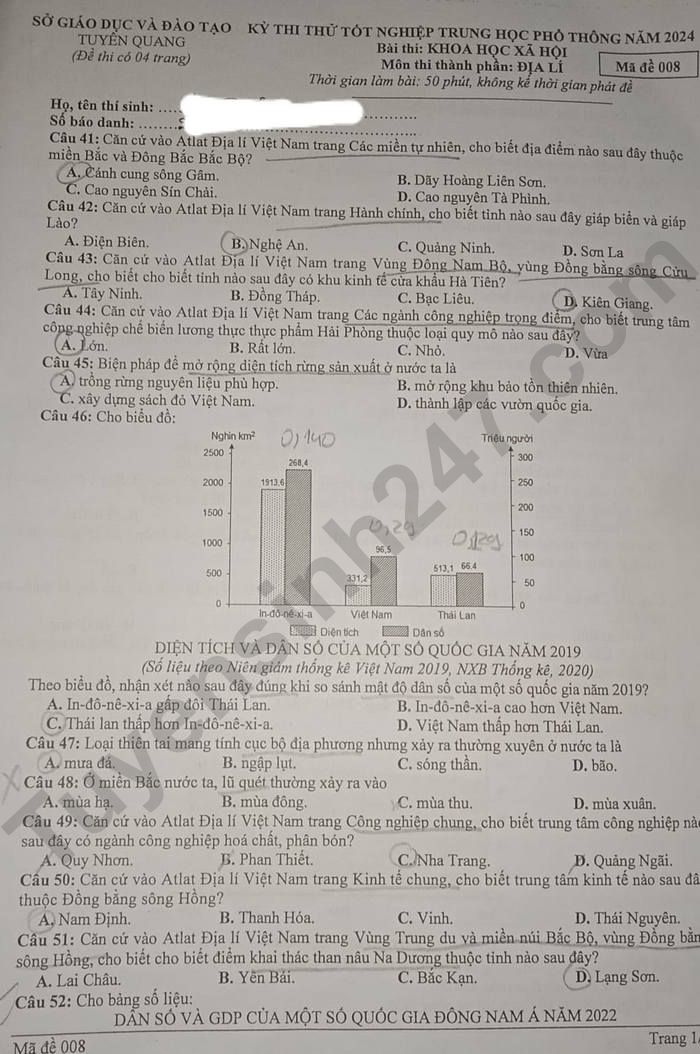 Đề thi thử tốt nghiệp THPT môn Địa 2024 – Sở GD Tuyên Quang