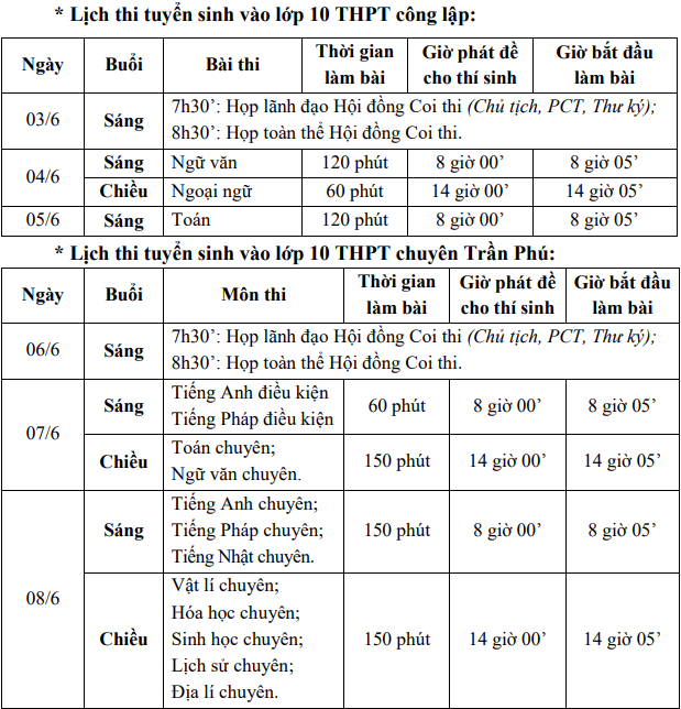 lich-thi-vao-lop-10-hai-phong-2024