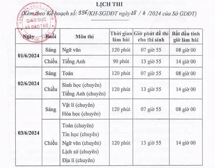 lich-thi-vao-lop-10-soc-trang-2024