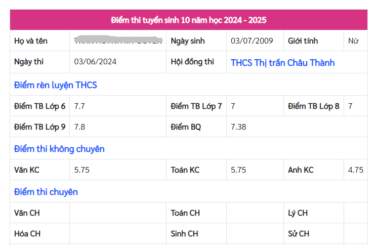 diem-thi-vao-lop-10-tay-ninh-2024