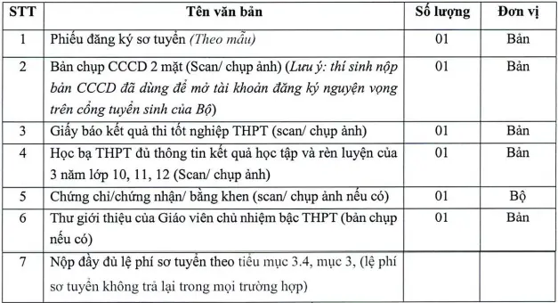 et-tuyen-bo-sung-truong-quan-tri-va-kinh-doanh-dhqghn-2024-1-