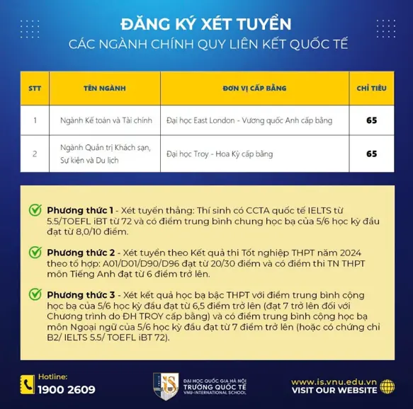 xet-tuyen-bo-sung-truong-quoc-te-2024