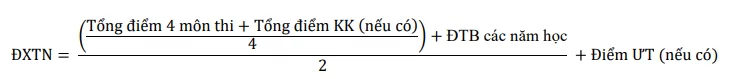 Cách tính điểm xét tốt nghiệp THPT 2025