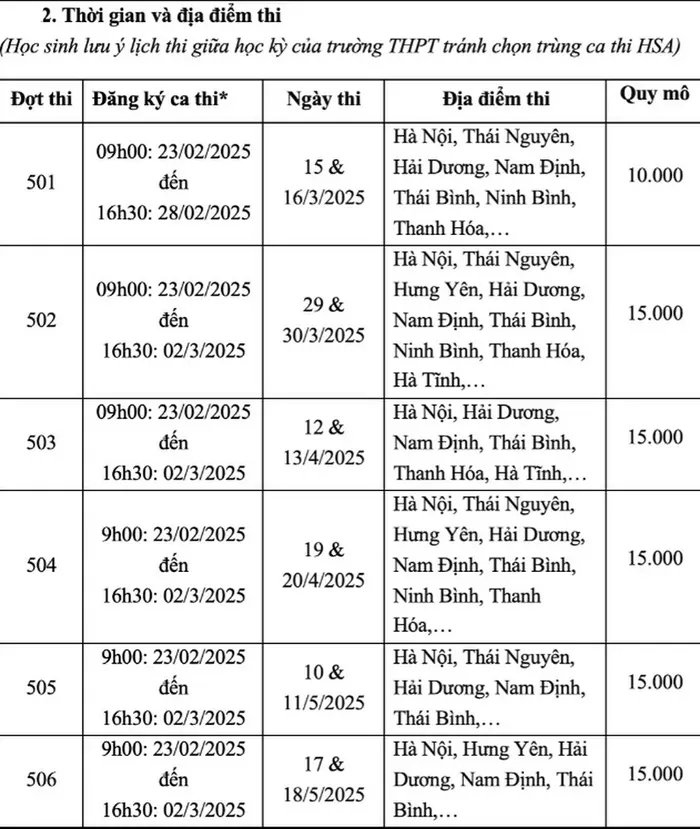 Lịch đăng kí ca thi HSA 2025